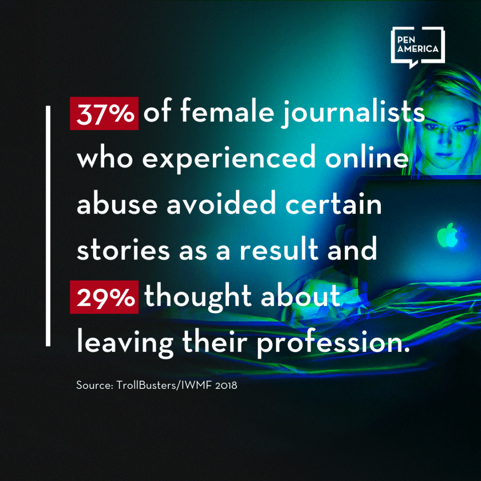 Woman on laptop in background; on top: “37% of female journalists who experienced online abuse avoided certain stories as a result and 29% thought about leaving their profession. Source: TrailBusters/IWMF 2018”