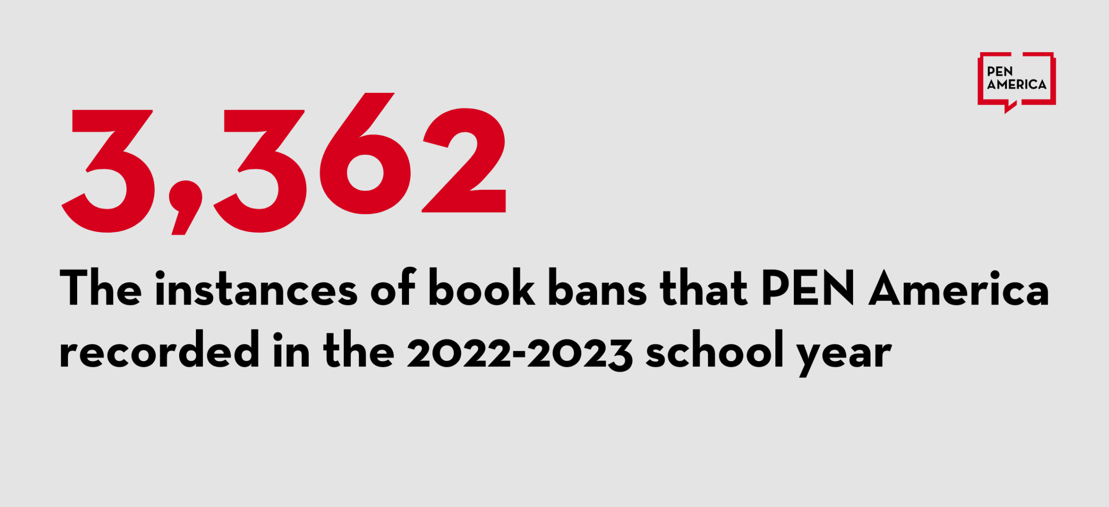 School Book Bans: The Mounting Pressure to Censor - PEN America