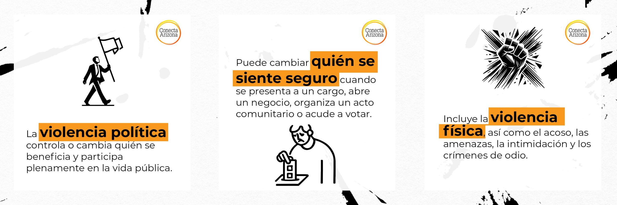 Three illustrated sections. Left: A person speaks into a megaphone, with text about political violence affecting public life. Center: A figure at a podium, discussing changes in public security perception. Right: An image depicting physical violence, harassment, and intimidation.