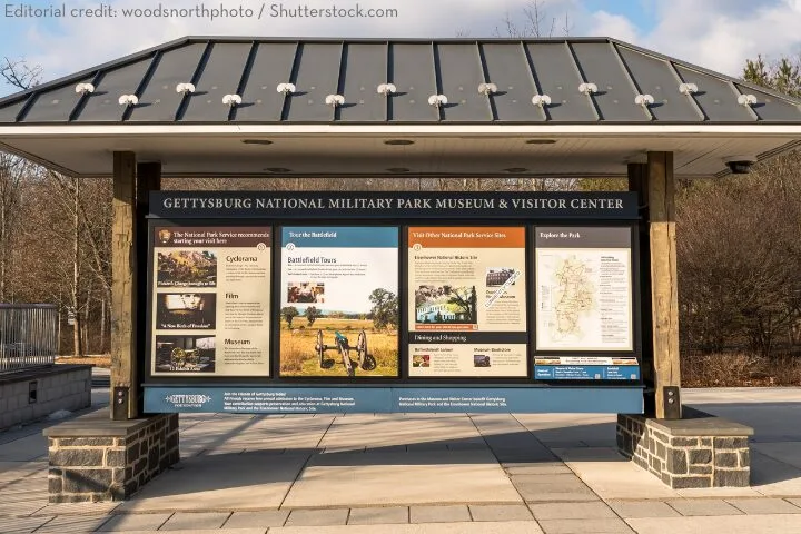 Large outdoor information board at the Gettysburg National Military Park Museum & Visitor Center, displaying maps, photos, and details about the battlefield, visitor information, and park highlights on a sunny day.