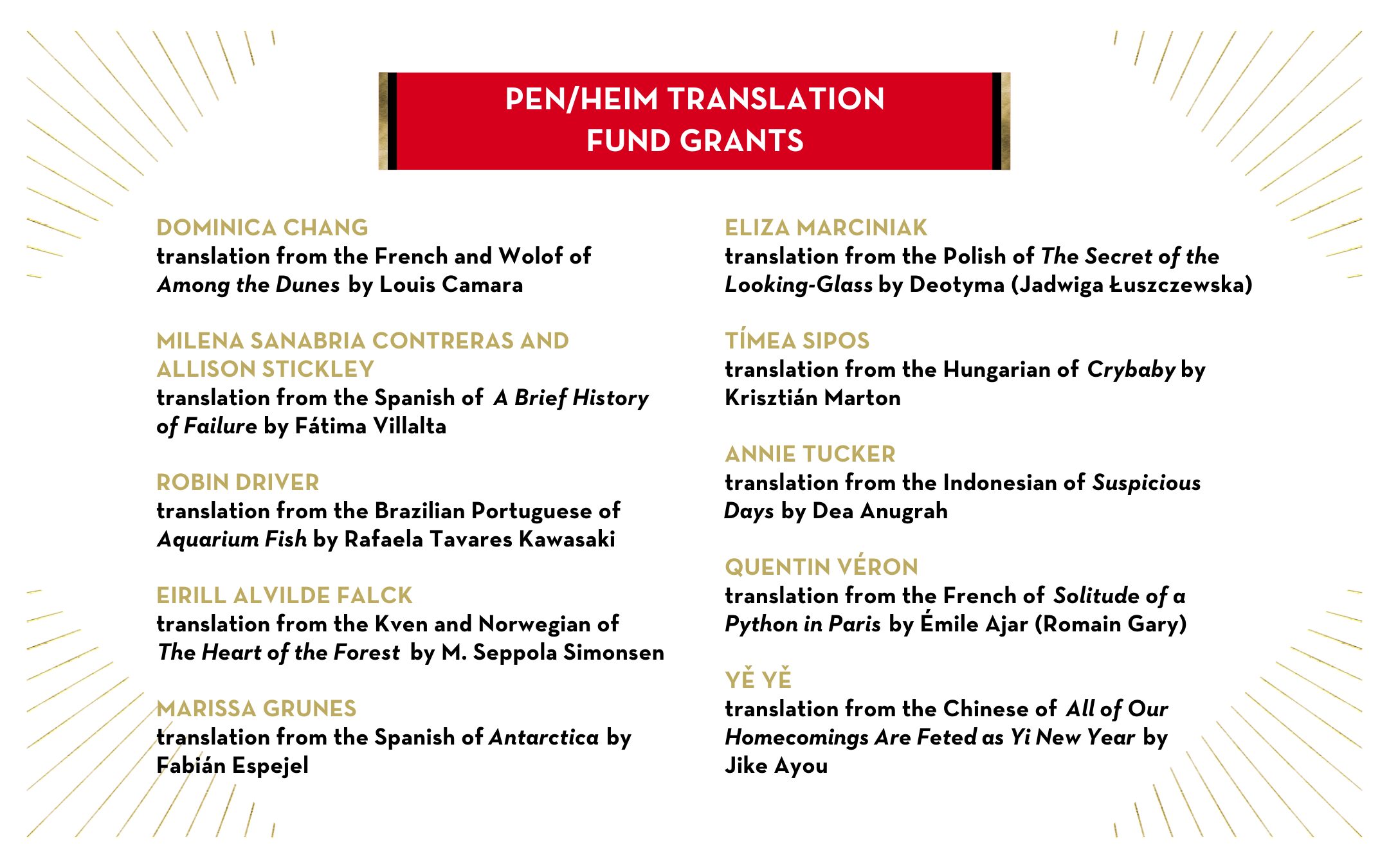 A list of PEN/Heim Translation Fund grant winners and their projects, showing translators names, original authors, and book titles translated from languages including French, Spanish, Portuguese, Hungarian, and Chinese.